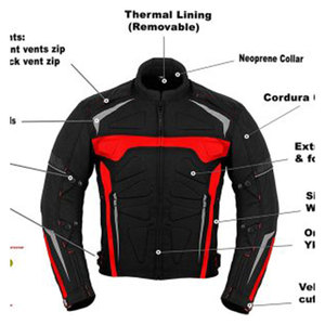 Vente en gros Logo personnalisé Veste en Cordura pour hommes en polyester Veste en Cordura imperméable pour hommes pour l'extérieur - Product Image 4