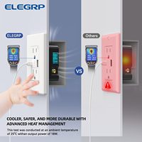 ELEGRP UL Onaylı Tip C USB Priz, 15 Amper 20 Amper Kurcalamaya Dayanıklı Çiftli Priz, Duvar Tipi Elektrik Prizi