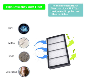 Nhà Máy Giá Robot Máy Hút Bụi Phụ Tùng Thay Thế Túi Lọc Robot Chân Không Lọc Roombaa S9 S9 + Robot Phụ Kiện Kit - Product Image 2