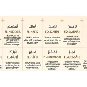 Esmal Hsna Framed Picture 99 <b>Names</b> Poster <b>Sticker</b> Master <b>Wall</b> Art - Product Image 1