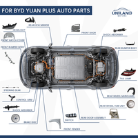 Ensemble de porte avant gauche 13623365-00 SC2E-6101010/77 Panneau de porte et passage de roue de remplacement pour pièces détachées de voiture BYD Yuan Plus