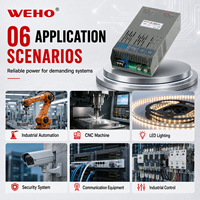 Alimentation électrique à découpage industrielle WEHO SE-2000-48 2000W 48V 41.7A, large plage d'entrée pour machines d'automatisation