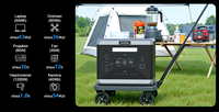 Batterie LFP grande capacité 2160Wh 2400W, charge rapide double canal 0,2s, onduleur 14 ports pour alimentation de secours extérieure et domestique