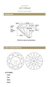 B2B D'VINS JEWELS para GIA Certified 1,51 CT Diamante blanco suelto Natural F Color FL FLOW Pureza EX Corte pulido para joyería - Product Image 4