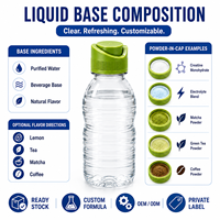 Bouteille de boisson avec bouchon torsadé et compartiment séparé pour poudre, séparation solide-liquide, pour créatine, électrolytes, matcha, thé vert, café, logo personnalisé