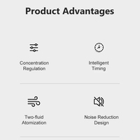 Diffuseur de parfum commercial 400ml mural M108 en plastique Bluetooth App Control nébuliseur conception à faible bruit