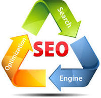 Servicios de SEO de Google, Agencia de Marketing Digital, Versión para Internet, Compatible con MAC