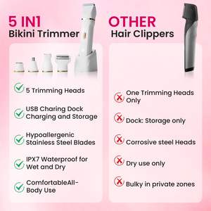 Rasoir électrique rechargeable 5-en-1 pour femme, utilisation humide/sèche, indolore, étanche IPX7, tondeuse bikini pour le visage, le corps, les jambes et les zones intimes - Product Image 1