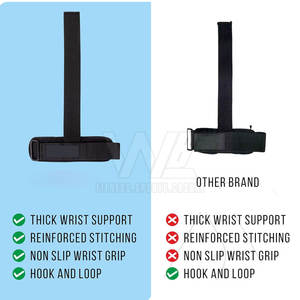 High Quality Neoprene & EVA <b>Wrist</b> <b>Support</b> <b>for</b> <b>Gym</b> Fitness Customized Logo Wholesale Rate Inexpensive Price - Product Image 3