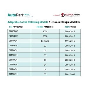 Clip de Fijación para Audi, Volvo, Seat - Product Image 5