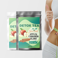 Thé Détox Minceur Herbal Premium pour Nettoyage Corporel, Ventre Plat et Stimulation Métabolique – Marque Privée OEM ODM
