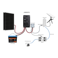 Kit d'alimentation DC-DC Starlink avec contrôleur MPPT pour Internet satellite et vidéosurveillance, système hors réseau 300W avec batterie LiFePO4
