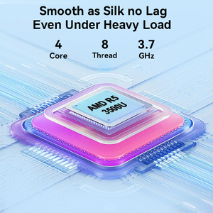 Portátil de Doble Pantalla Personalizado GetMi E156D, Intel N100, Windows 11, para Multitarea, Oficina y Trading - Product Image 3