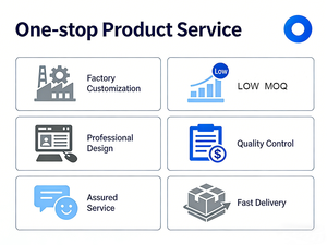Tarjeta de Negocios NFC Personalizable para Facebook, TikTok y Redes Sociales, Tarjeta RFID de 13.56MHz, Tarjeta NFC para Reseñas de Google - Product Image 6