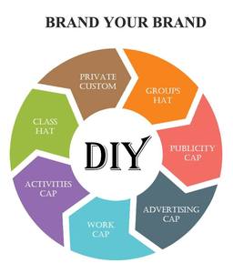 Alta calidad al por mayor de encargo de los hombres de secado rápido Mujer Veracap Plain Blank poliéster camiseta para hombres DDP envío - Product Image 5