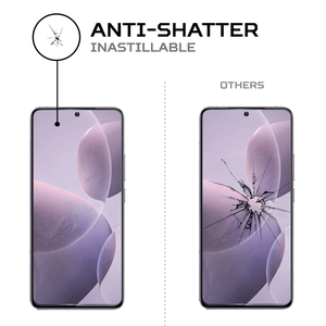 ฟิล์มกันรอยหน้าจอ ANTISHOCK สำหรับเสี่ยวมี่ เรดมี่ K70 ฟิล์มป้องกันระดับพรีเมียมเพื่อความปลอดภัยของอุปกรณ์ที่ได้รับการเสริมประสิทธิภาพ - Product Image 5