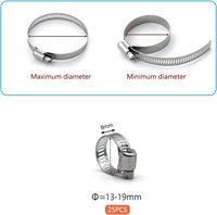 Vente en gros de colliers de serrage réglables de type américain pour Taïwan Système de mesure métrique de radiateur constant en acier inoxydable 201/304