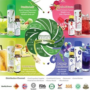Natural Asian Gourmet Roselle Hibiscus Extract Liquid <b>Plant</b>-Based Beverage Bakery Ingredient Natural Flavor Color Anthocyanin - Product Image 4
