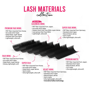 Charmlash ขนตาปลอมขนมิงค์แพ็คสินค้าผลิตตามสั่งผลิตจากเส้นใย PBT จากเกาหลี - Product Image 3