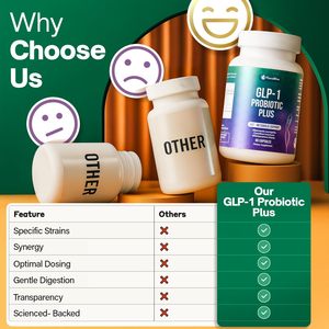 Cápsulas Probióticas de Akkermansia Clostridium y Bifidobacterium, 900 Millones de UFC, Enriquecidas con Prebióticos de Achicoria y Té Verde, 90 Unidades - Product Image 4