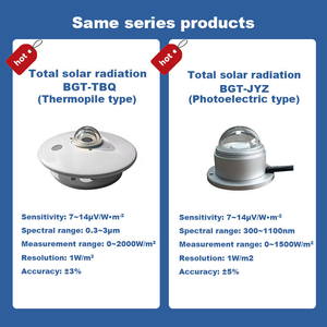 RS485 Modbus 0,3-3μ<span class=keywords><strong>m</strong></span> Medidor de irradiancia total solar para planta de energía fotovoltaica Monitoreo del tiempo Sensor de piranómetro de radiación solar - Product Image 5
