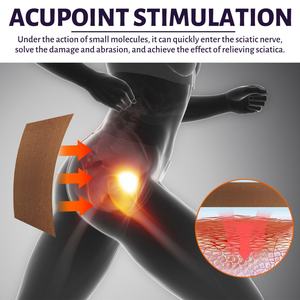 Parche de Hierbas Chinas South Moon para el Cuidado del Dolor Corporal, Lesiones Deportivas, Dolor de Espalda, Ciática y Articulaciones para Adultos - Product Image 6