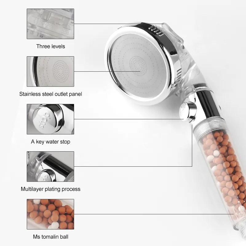 Cabezal de ducha de lluvia de plástico de alta presión, cabezal de ducha, boquilla de ducha de ahorro de agua, filtro de ducha iónico