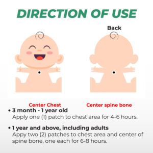 Patch apaisant pour la toux et la gorge - Product Image 5