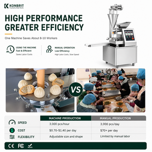 Máquina Automática para Hacer Bollos al Vapor, 2400 Piezas/Hora, Máquina Formadora de <span class=keywords><strong>Momo</strong></span> y Baozi, Acero Inoxidable de Grado Alimenticio, 220V/110V - Product Image 4