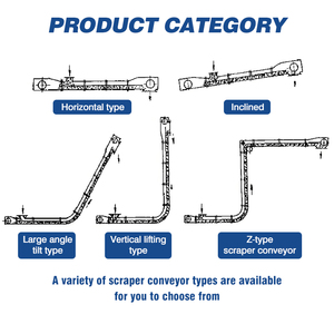 Băng tải cào đường dài cho luyện kim và khai thác than băng tải mỏ lộ thiên với chuỗi kéo cho các mỏ lộ thiên - Product Image 4