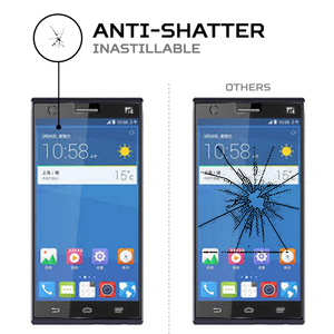 ฟิล์มกันรอยหน้าจอ ANTISHOCK สำหรับอุปกรณ์เสริมมือถือ ZTE Star 2 ระดับพรีเมียม - Product Image 4