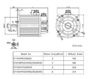 Moteur servo triphasé étanche à montage sur panneau SYMBANG S110 220V 1,8kW DC, efficacité IE4, certification CCC/CE, 3000 tr/min, 50/60Hz - Product Image 3