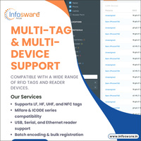 TagWrite, Sistema de Software de Programación de Lectura y Escritura RFID