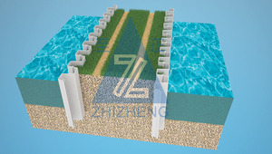10m PVC <strong>Sheet</strong> <strong>Piles</strong> Flood Protection <strong>Sheet</strong> <strong>Piles</strong> Marine &amp; Coastal PVC <strong>Sheet</strong> Piling Scour Protection And Erosion Control - Product Image 3