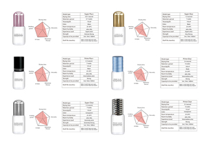 Siêu keo/siêu keo/kéo dài lông mi mở rộng keo - Product Image 4