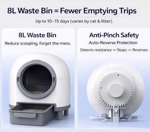 Bac à litière pour chat électrique entièrement automatique extra-large, auto-nettoyant, en PP, intelligent, fermé, sans poussière, 80L, anti-éclaboussures/anti-traces, anti-odeurs - Product Image 4