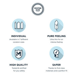 MISTER SIZE Ultrathin <strong>Condoms</strong> <strong>Test</strong> Pack L XL-XXL-XXXL 60 64 69mm for Men Accurate Fit Sample Set - Product Image 6