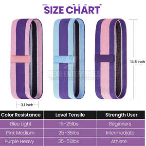 Yoga Ejercicio Entrenamiento Personalizado Elástico Ajustable Fitness Booty Band Banda de resistencia para mujeres - Product Image 3