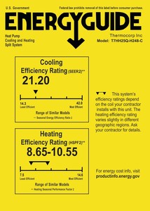 Sistema de Aire Acondicionado Mini Split sin Ductos de 48000 BTU, Bomba de Calor de 4 x 12000 BTU, 22 SEER, WiFi, HVAC Multizona - Product Image 6