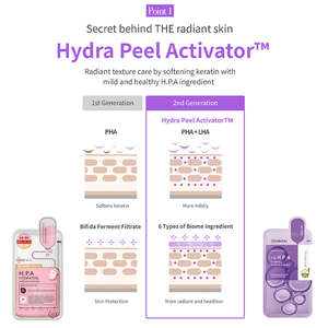 MEDIHEAL the H.P.A Glowing Ampoule Mask 10 Pièces - Product Image 4