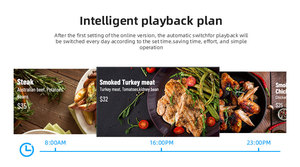 LCD hẹp bezel trong nhà gắn quảng cáo hiển thị kỹ thuật số Bảng menu cho quán cà phê nhà hàng Cửa hàng bán lẻ - Product Image 4