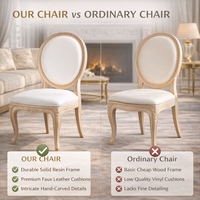 Chaise en résine de style antique français en gros avec dossier ovale pour mariage, événement, hôtel et banquet