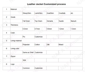 Chaqueta de Cuero Personalizada de Primera Calidad, Diseño Personalizado, Talla Adulto para Mujer, Cuero Genuino y Lona, Resistente al Viento, Secado Rápido, Hecha a Medida - Product Image 6