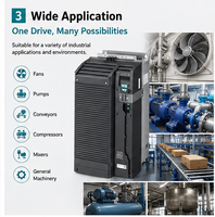 6SL3210-1PE28-8UL0 Siemens SINAMICS G12 VFD Inverter 1500W 3-Fasa Penggerak AC Tunggal RS485/Modbus/CANopen Kontrol FVC IP20