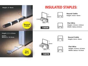 เครื่องยิงตะปูสายไฟคุณภาพสูง 2-in-1 สำหรับงานอุตสาหกรรมและงาน DIY แบบใส่กระสุนด้านหลัง ได้รับการรับรองมาตรฐาน GS รับผลิตตามแบบ ODM OEM เครื่องมือช่าง - Product Image 3