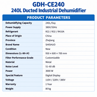 Déshumidificateur industriel à haute capacité SHISHUO 240L/jour, sécheur d'air commercial pour entrepôt, centre de données, OEM