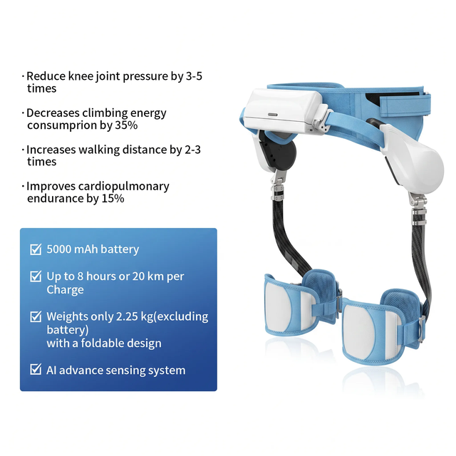 Smart AI Exoskeleton Robot Adaptive Gait Support for Outdoor Walking & Climbing Sports