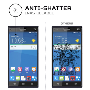 ฟิล์มกันรอยหน้าจอ ANTISHOCK สำหรับอุปกรณ์เสริมมือถือ ZTE Star 1 ระดับพรีเมียม - Product Image 4