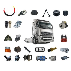 Xe tải đầu ánh sáng 81251016218 /81251016219 /81251016277 xe tải Đèn pha sử dụng cho người đàn ông Xe Tải xe tải L2000 xe tải phụ tùng - Product Image 3