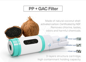 ไส้กรองคาร์บอนบล็อก 5 ไมครอน 10 นิ้ว สำหรับใช้ในครัวเรือน - Product Image 3